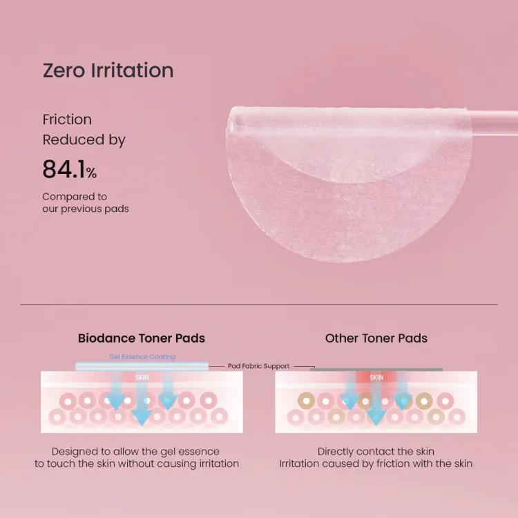 Biodance Collagen Gel Toner Pads (60), 140ml