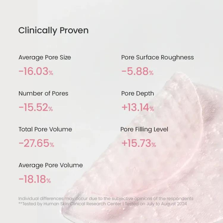 Biodance Collagen Gel Toner Pads (60), 140ml