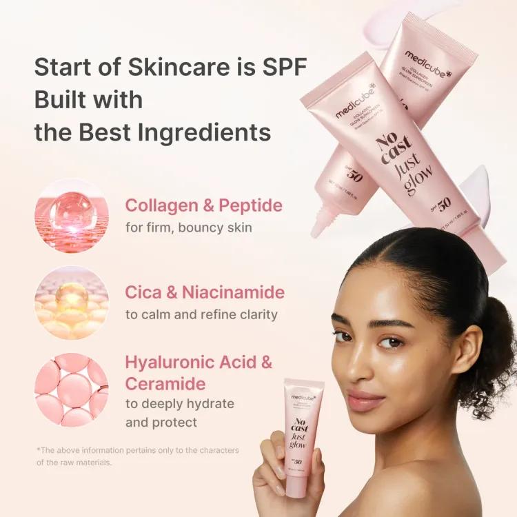 Medicube Collagen Glow Sunscreen Spf50 75ml