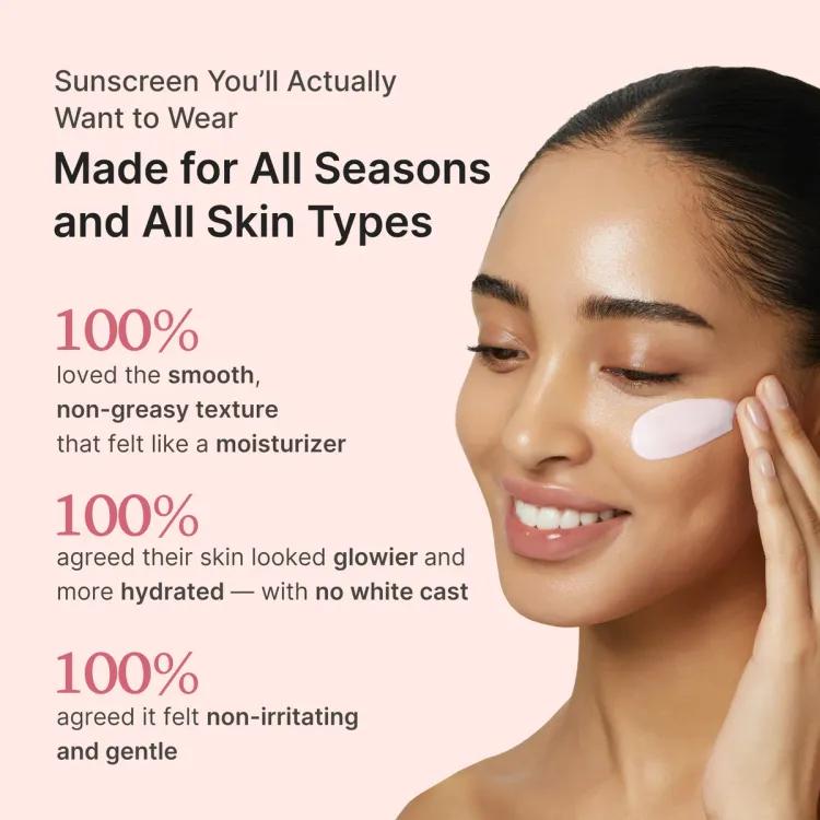Medicube Collagen Glow Sunscreen Spf50 75ml