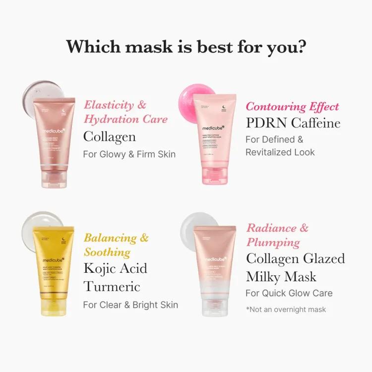 Medicube Collagen Milk Toning Wrapping Mask, 75ml