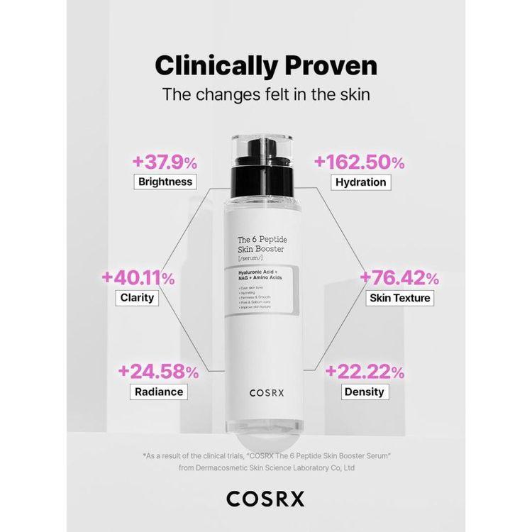 Cosrx The 6 Peptide Skin Booster Serum 150ml