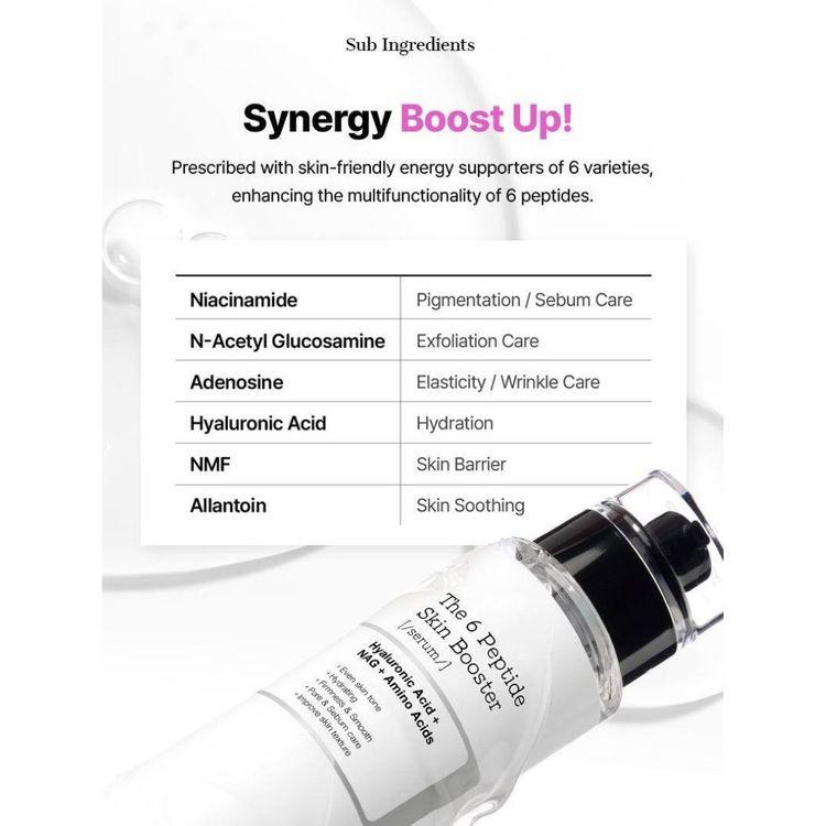 Cosrx The 6 Peptide Skin Booster Serum 150ml