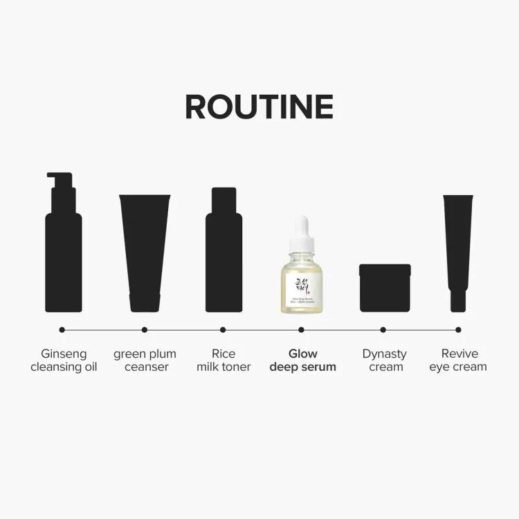 Beauty Of Joseon Glow Deep Serum: Rice+arbutin 30ml