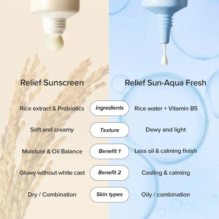 Beauty Of Joseon Relief Sun Aqua-fres: Rice+ B5,50ml