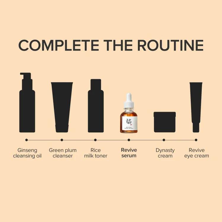 Beauty Of Joseon Revive Serum: Ginseng+snail Mucin 30ml