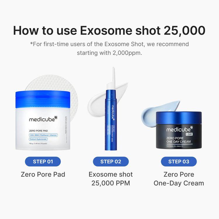 Medicube One Day Exosome Shot Pore Ampoule 25000, 13ml