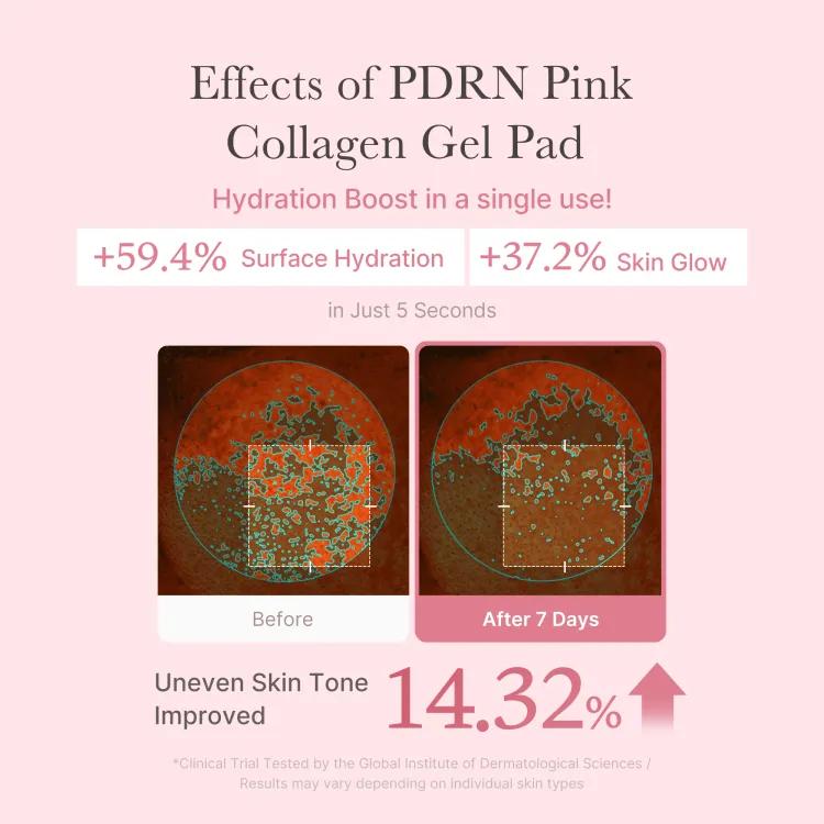 Medicube Pdrn Pink Collagen Toning Gel Toner Pad 70ea, 120ml
