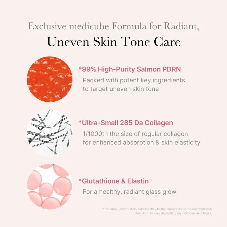 Medicube Pdrn Pink One Day Serum 1,5mlx10