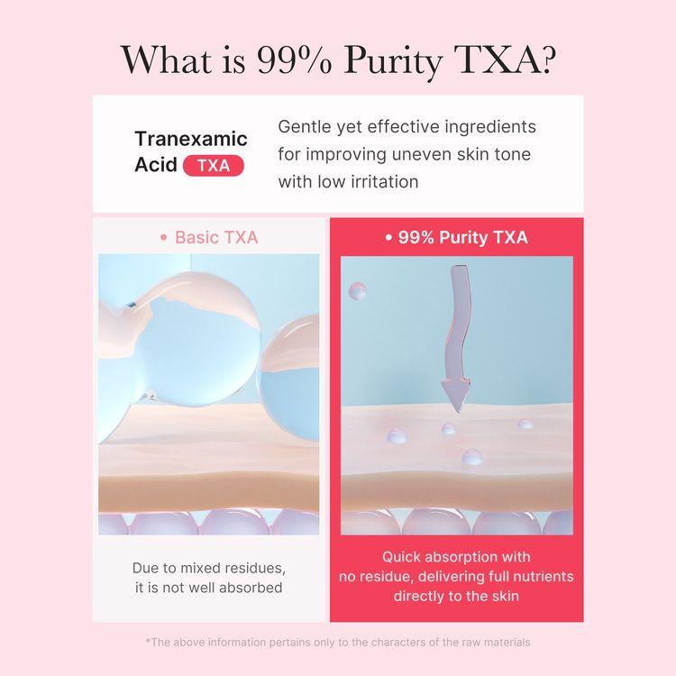 Medicube Txa Niacinamide Capsule Cream 55g